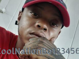 CoolNationBo123456