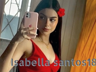 Isabella_santos18